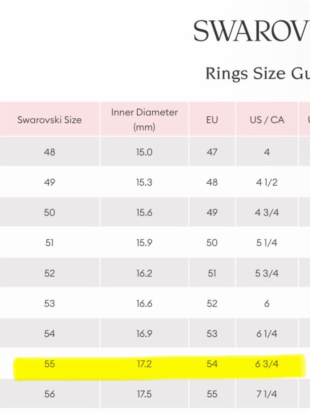 Swarovski Vanilla Ring Size 6.75 (55) Jet Hematite Rose Gold Plated NWT - Picture 11 of 12